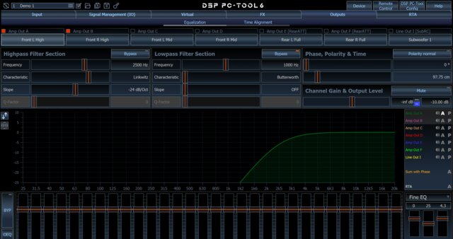 PC-Tool crossover screen for the tweeters