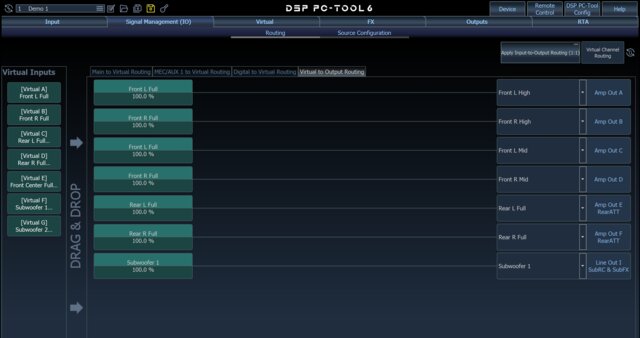 PC-Tool routing from the virtual channels to the outputs